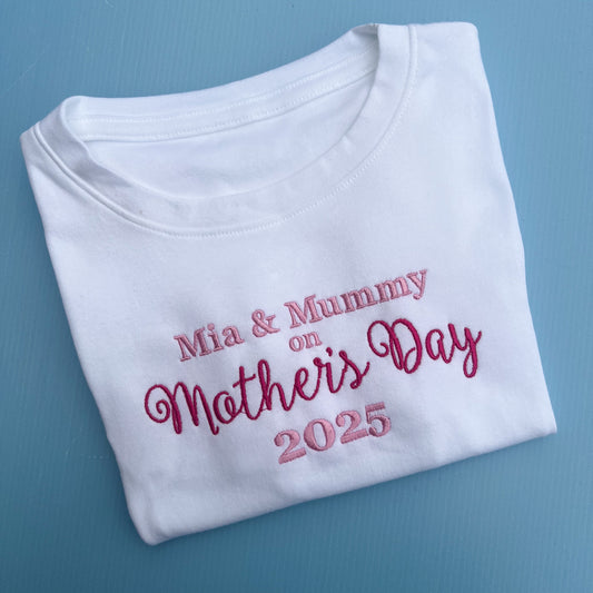 Mothers Day 2025