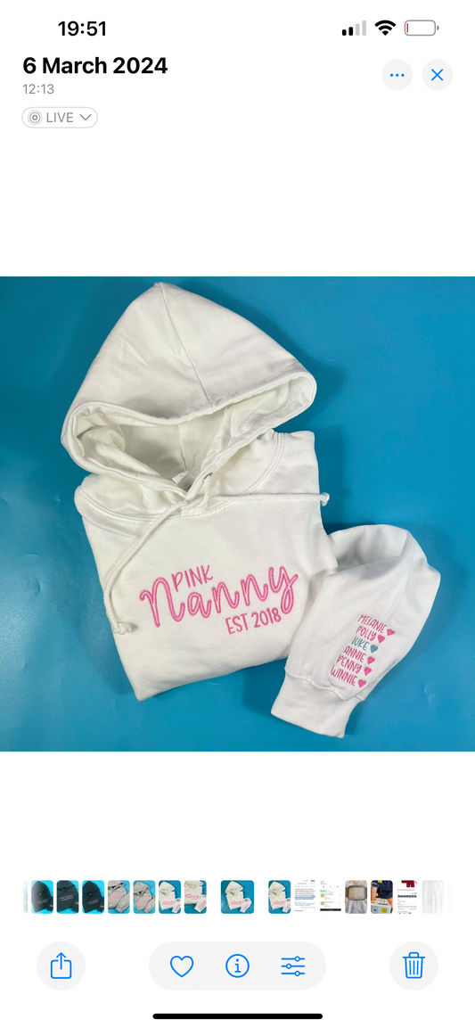 I wear my heart on my sleeve